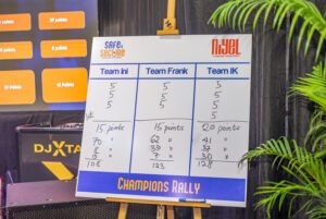 event score board custom made, champions rally